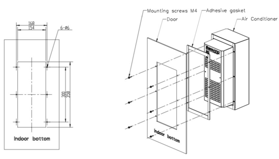 Hocheffiziente Gleichstrom-Klimaanlage DC48V 300W
